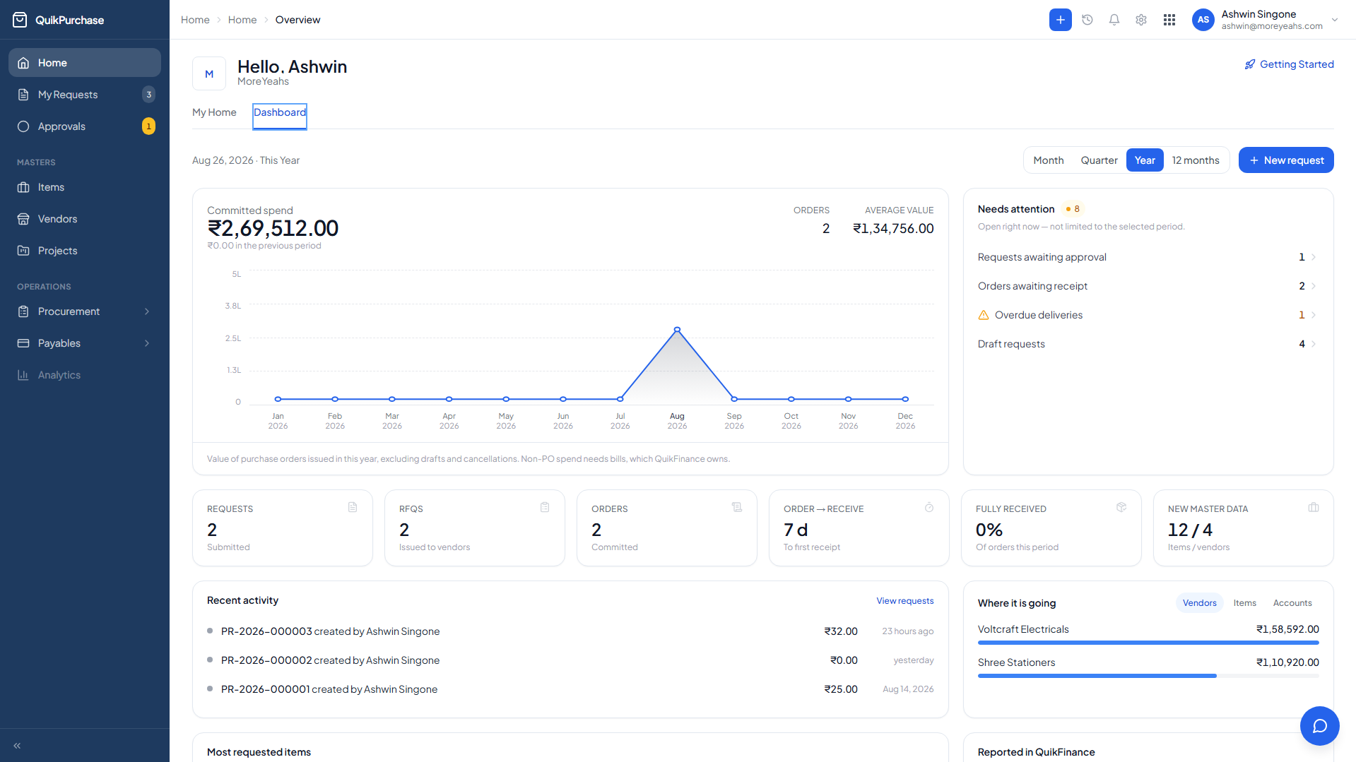 QuikPurchase product screen